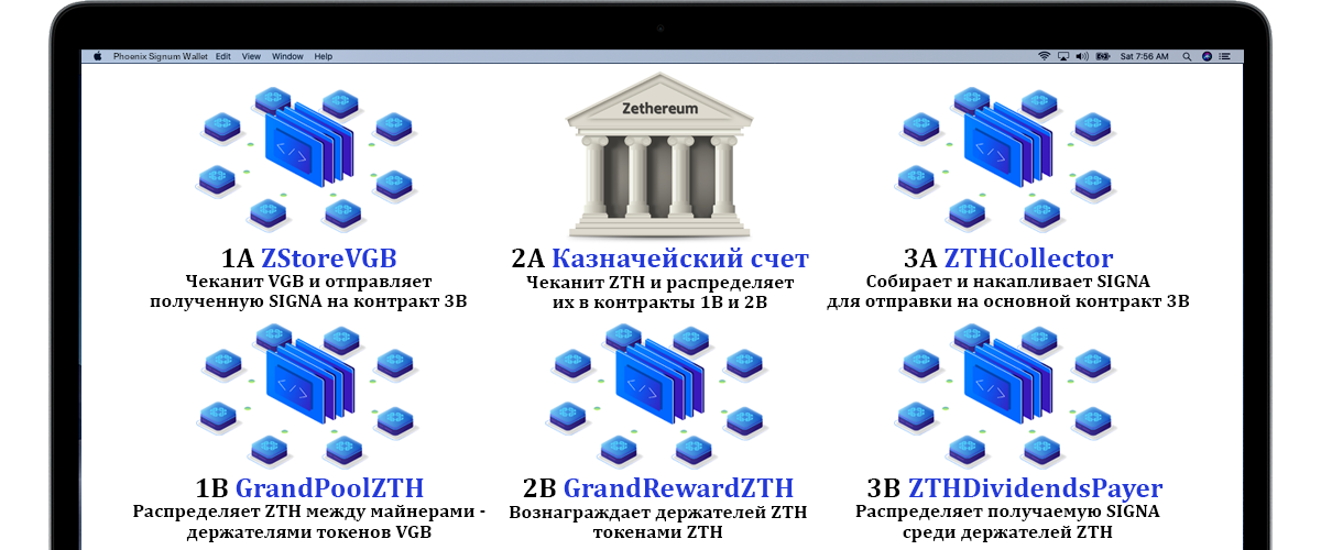 Wallet Desktop on Mac