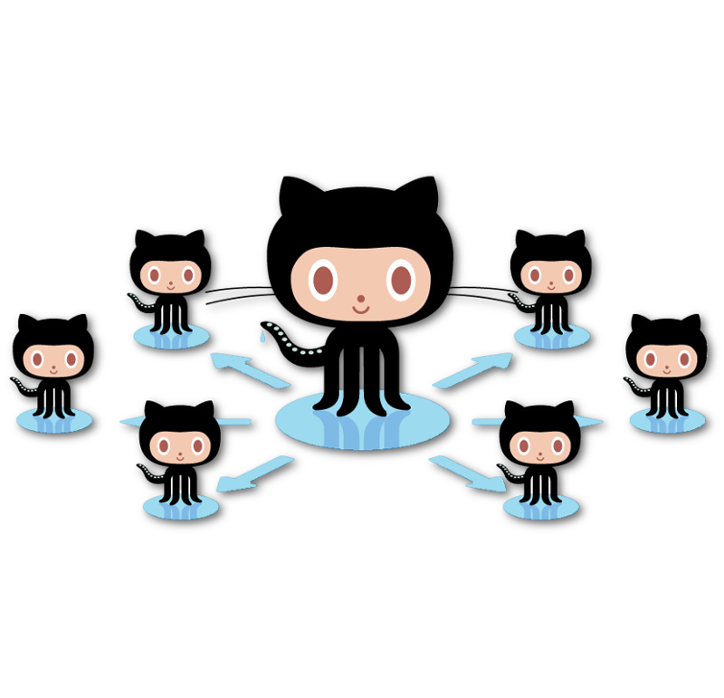 Phoenix is Free and Open